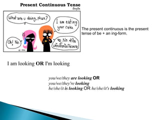 The present continuous | PPTX