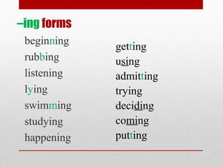 –ing forms
beginning
rubbing
listening
lying
swimming
studying
happening

getting
using
admitting
trying
deciding
coming
putting

 