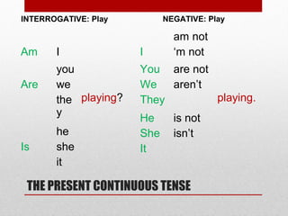 NEGATIVE: Play

INTERROGATIVE: Play

Am
Are

Is

am not
‘m not

I

I

you
we
the playing?
y

You are not
We aren’t
playing.
They

he
she
it

He
She
It

is not
isn’t

THE PRESENT CONTINUOUS TENSE

 