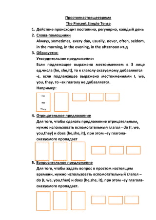 Простоенастоящеевремя
                     The Present Simple Tense
1. Действие происходит постоянно, регулярно, каждый день
2. Слова-помощники
   Always, sometimes, every day, usually, never, often, seldom,
   in the morning, in the evening, in the afternoon ит.д
3. Образуется:
   Утвердительное предложение:
   Если подлежащее выражено местоимением в 3 лице
   ед.числа (he, she,it), то к глаголу сказуемому добавляется
   -s, если подлежащее выражено местоимениями I, we,
   you, they, то –sк глаголу не добавляется.
   Например:
     He         plays    tennis     every     day.

     но          но

     They       play

4. Отрицательное предложение
      T

   Для того, чтобы сделать предложение отрицательным,
   нужно использовать вспомогательный глагол - do (I, we,
   you,they) и does (he,she, it), при этом –sу глагола-
   сказуемого пропадает
     He       Doesn’t
                                     tennis      every    day.
     но         но       play

    They       don’t
5. Вопросительное предложение
      T          T
   Для того, чтобы задать вопрос в простом настоящем
   времени, нужно использовать вспомогательный глагол –
   do (I, we, you,they) и does (he,she, it), при этом –sу глагола-
   сказуемого пропадает.
                He
     Does
                                     tennis     every    day?
                но       play
     Do
               They

                T
 