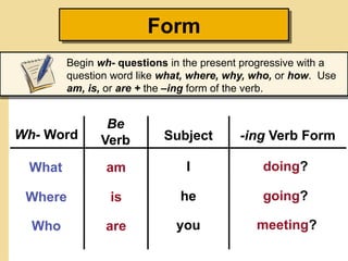 Form
Begin wh- questions in the present progressive with a
question word like what, where, why, who, or how. Use
am, is, or are + the –ing form of the verb.
Wh- Word
Be
Verb Subject -ing Verb Form
What am I doing?
Where is he going?
Who are you meeting?
 