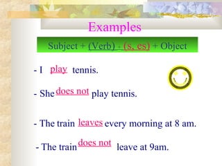 Examples
- I tennis.
- She play tennis.
- The train every morning at 8 am.
- The train leave at 9am.
Subject + (Verb) + (s, es) + Object
play
does not
leaves
does not
 