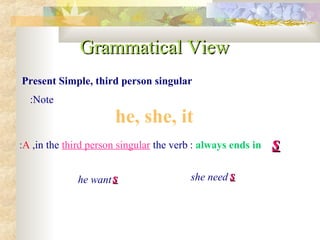 Present Simple, third person singular
Note:
he, she, it
in the third person singular the verb, always ends in: ss
he want ss she need ss
Grammatical ViewGrammatical View
A:
 
