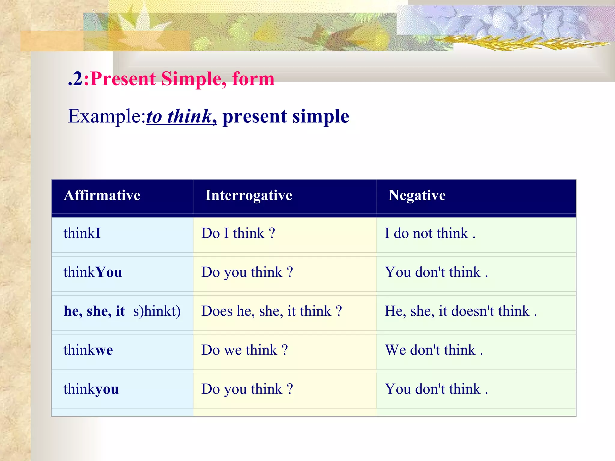 2.  Present Simple, form: Example:  to think ,  present simple Affirmative  Interrogative  Negative  think  I ? Do I think . I do not think think  You ? Do you think . You don't think (s)hinkt  he, she, it   ? Does he, she, it think . He, she, it doesn't think think  we ? Do we think . We don't think think  you ? Do you think . You don't think 