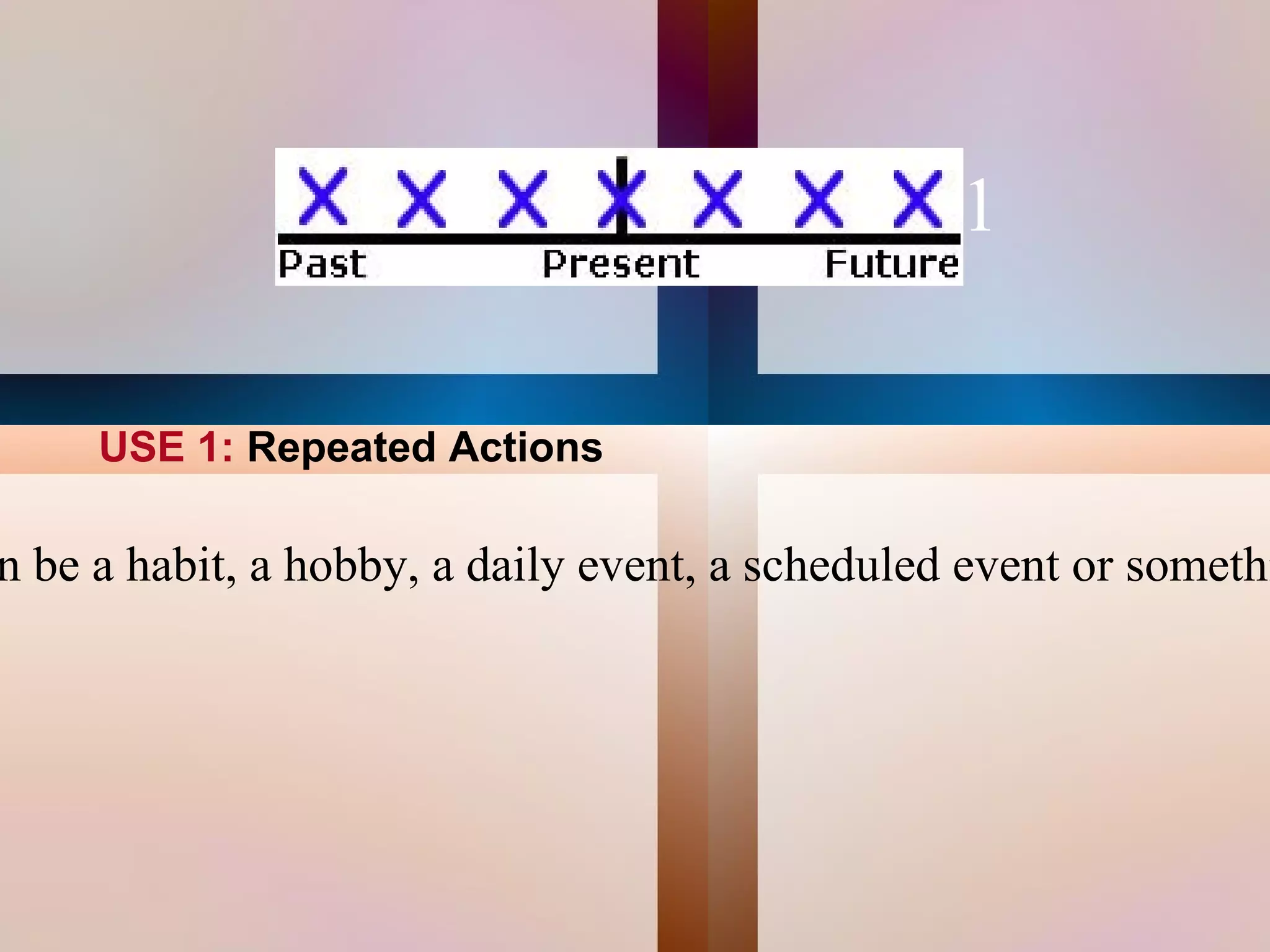 Use 1

       USE 1: Repeated Actions   

n be a habit, a hobby, a daily event, a scheduled event or somethi




                                 
 