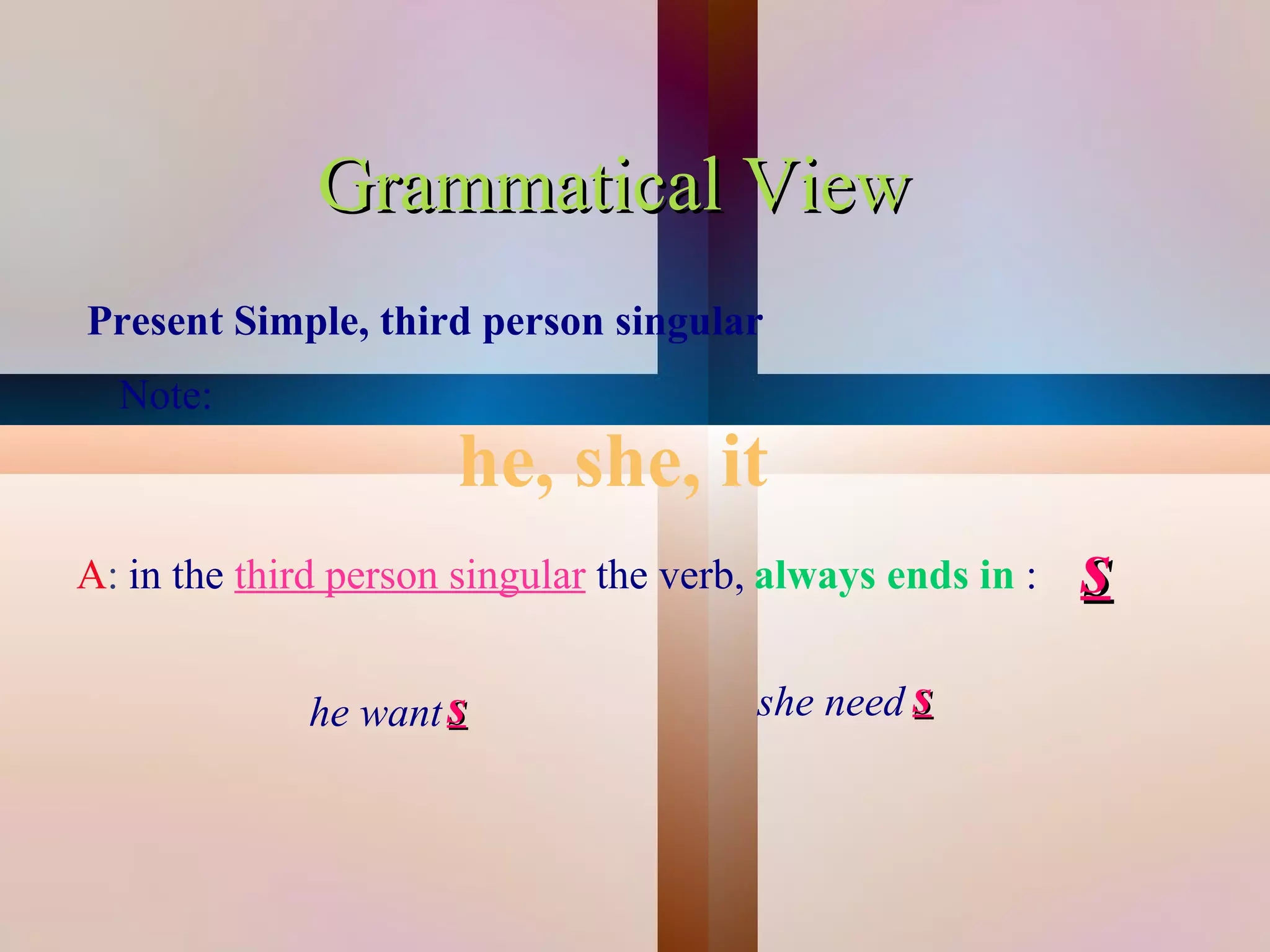 Grammatical View
    Present Simple, third person singular
      Note:
                          he, she, it
    A: in the third person singular the verb, always ends in :   s
                  he want s                  she need s


                                      
 