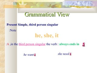 Grammatical View
Present Simple, third person singular
  :Note
                      he, she, it
:A ,in the third person singular the verb : always ends in   s
              he want s                  she need s
 