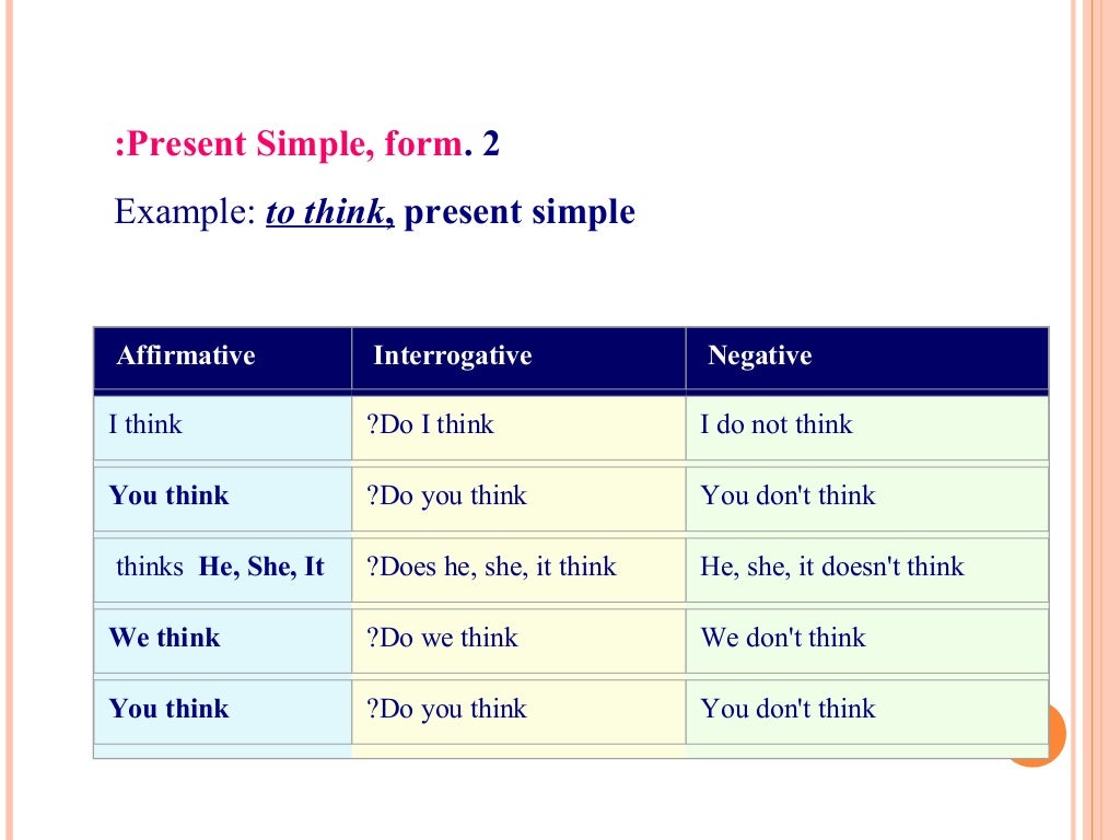 Wie Wird Simple Present Gebildet The present simple