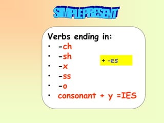 Verbs ending in:
• -ch
• -sh
• -x
• -ss
• -o
• consonant + y =IES
+ -es
 