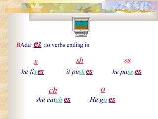 Add eses to verbs ending in:
ssx sh
ch
he pass
she catch
he fix it push
B.
o
eses eses eses
eses He go eses
 