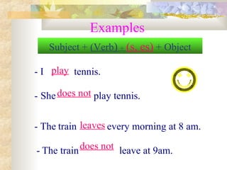 Examples
- I tennis.
- She play tennis.
- The train every morning at 8 am.
- The train leave at 9am.
Subject + (Verb) + (s, es) + Object
play
does not
leaves
does not
 