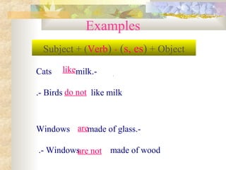 .
-Cats milk.
- Birds like milk.
-Windows made of glass.
- Windows made of wood.
Examples
Subject + (Verb) + (s, es) + Object
like
do not
are
are not
 