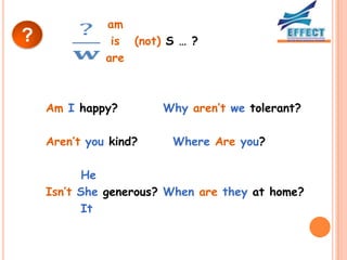 am
?              is (not) S … ?
              are



    Am I happy?        Why aren’t we tolerant?

    Aren’t you kind?    Where Are you?

          He
    Isn’t She generous? When are they at home?
          It
 