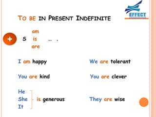 TO BE IN PRESENT INDEFINITE
          am
+    S    is     … .
          are

    I am happy           We are tolerant

    You are kind         You are clever

    He
    She    is generous   They are wise
    It
 
