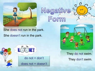 She does not run in the park.
She doesn’t run in the park.
They do not swim.
They don’t swim.do not = don’t
does not = doesn’t
 
