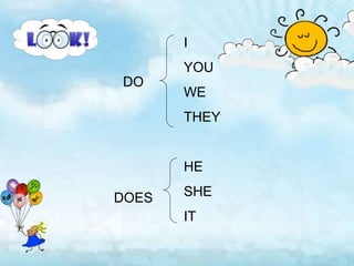 DO
DOES
I
YOU
WE
THEY
HE
SHE
IT
 