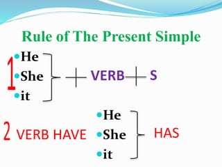 The Present Simple Tense.pptx