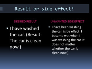 Result or side effect?DESIRED RESULTUNWANTED SIDE EFFECTI have washed the car. (Result: The car is clean now.)I have been washing the car. (side effect: I became wet when I was washing the car. It does not matter whether the car is clean now.)