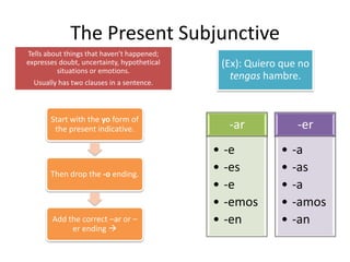 The Present Subjunctive 
