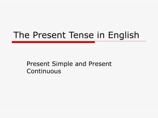 The Present Tense in English  Present Simple and Present Continuous 