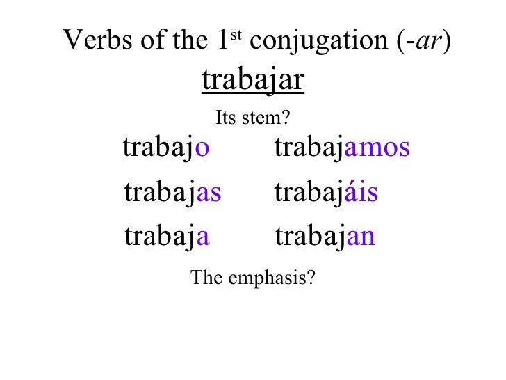 The present tense of regular AR verbs