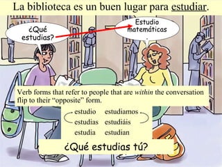 verb form of conversation