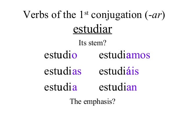 The present tense of regular ar verbs