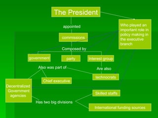 The President Who played an  important role in  policy making in the executive  branch appointed commissions Composed by government party Interest group Also was part of Are also technocrats Skilled staffs Chief executive Decentralized  Government agencies  Has two big divisions International funding sources 