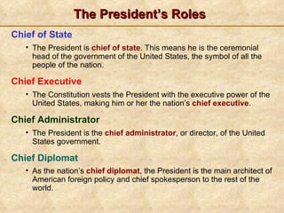 The President's Job Description