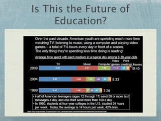 Is This the Future of
     Education?
 