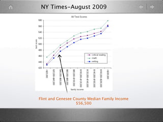 NY Times-August 2009




Flint and Genesee County Median Family Income
                   $56,500
 