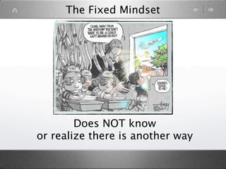 The Fixed Mindset




        Does NOT know
or realize there is another way
 