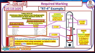 The pressure vessel certification mark as per ASME VIII Div.1--Dr ...