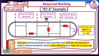 The pressure vessel certification mark as per ASME VIII Div.1--Dr ...