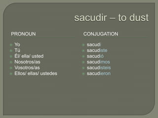 sacudir – to dustPronounConjugationYoTúÉl/ ella/ ustedNosotros/asVosotros/asEllos/ ellas/ ustedessacudísacudistesacudiósacudimossacudisteissacudieron