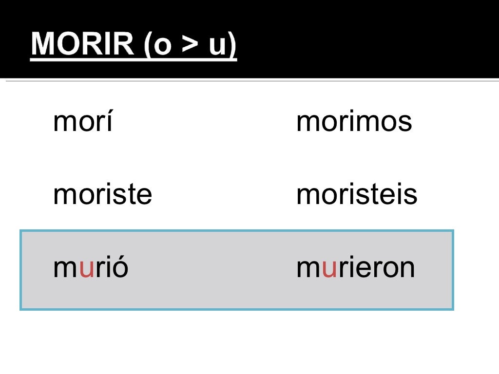 The preterite of ir stem changing verbs