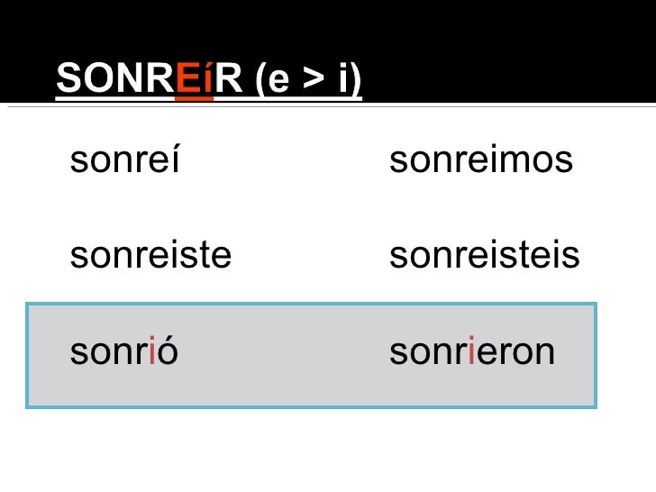 pix Ir Verbs With Stem Changes In The Preterite the preterite of ir stem changing verbs