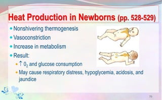 Heat Production in Newborns (pp. 528-529)
Nonshivering thermogenesis
Vasoconstriction
Increase in metabolism
Result:
  02 and glucose consumption
 May cause respiratory distress, hypoglycemia, acidosis, and
jaundice
70
 