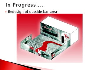 In Progress…. Redesign of outside bar area 