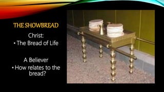 THE SHOWBREAD
Christ:
• The Bread of Life
A Believer
• How relates to the
bread?
 