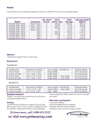 To learn more, call 1-800-433-5133
or visit www.primearray.com
Models
The following are a few possible configurations. Call us at 1-800-433-5133 for your customized solution.
			 No. Hard	 Hard	 Total 	 Storage Under
	 Model	 Enclosure	 Drives	 Drive Size	 Storage	 RAID 5
	 FlexNAS 5000 XR/XL	 Tower / Rack	 4	 160 gb	 640 gb	 480 gb
	 FlexNAS 6000 XR/XL	 Tower / Rack	 4	 320 gb	 1.3 tb	 960 gb
	 FlexNAS 7000 XR/XL	 Tower / Rack	 4	 500 gb	 2.0 tb	 1.5 tb
	 FlexNAS 7800 XR/XL	 Tower / Rack	 4	 1 tb	 4.0 tb	 3.0 tb
	 FlexNAS 8300 XR/XL	 Rack	 8	 320 gb	 2.56 tb	 2.24 tb
	 FlexNAS 8500 XR/XL	 Rack	 8	 500 gb	 4.0 tb	 3.5 tb
	 FlexNAS 8900 XR/XL	 Rack	 8	 1 tb	 8.0 tb	 6.0 tb
	 FlexNAS 8920 XR/XL	 Rack	 8	 2 tb	 16.0 tb	 14.0 tb
Options
* Dual Power Supply (8 drive systems only)
Enclosures	
FlexNAS XR
	 Configuration	 Dimensions (HxWxD)	 Power Supply  115/230v AC	 Shipping Weight
	 4 Drive Tower 	 17.5” x 7.5” x 18.0”	 Single 400W 		 35 to 45 pounds
	 4 Drive 4U Rack 	 7.0” x 19.0” x 19.0” 	 Single 400W 		 50 to 80 pounds
	 8 Drive Tower	 19.0” x 7.0” x 19.0”	 Single 400W 	 Dual 330W 	 35 to 45 pounds
	 8 Drive 4U Rack	 7.0” x 19.0” x 19.0” 	 Single 400W 	Dual 330W 	 50 to 80 pounds
	 FlexNAS XL
	 Configuration	 Dimensions (HxWxD)  	 Power Supply  115/230v AC	 Shipping Weight
	 4 Drive 1U Rack 	 1.75” x 17.5” x 28”	 Single 250W	 Dual 250W 	 45 to 55 pounds
	 8 Drive 2U Rack	 3.5” x 17.5” x 28”	 Dual 350W		 60 to 75 pounds
Bundled software
NAStart - For quick setup, remote discovery and system
configuration backup/restore
Pricing
The PrimeArray ServStation is competitively priced and
delivers great value. As every system is configured to meet
the customer’s requirements, the price varies depending
on the configuration. Please contact us to receive a prompt
price quote.
Warranty and Support
1 year parts and labor
Free downloadable firmware upgrades
Telephone and email technical support
Extended warranty and service plans available
 