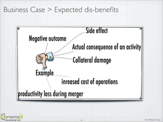 Business Case > Expected dis-beneﬁts

www.projectingIT.com

8

The PRINCE2 Team

 