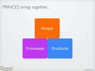 PRINCE2 brings together...

People

Processes

www.projectingIT.com

Products

The PRINCE2 Team

 