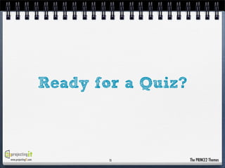 Ready for a Quiz?

www.projectingIT.com

15

The PRINCE2 Themes

 