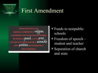 First Amendment Funds to nonpublic schools Freedom of speech – student and teacher Separation of church and state 