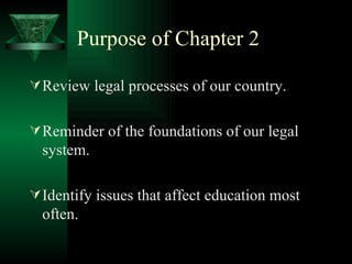 Purpose of Chapter 2 Review legal processes of our country. Reminder of the foundations of our legal system. Identify issues that affect education most often. 