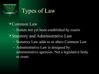 Types of Law Common Law Statute not yet been established by courts Statutory and Administrative Law Statutory Law adds to or alters Common Law Administrative Law is designed by administrative agencies. Not a legislative body or court. 