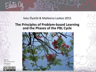 Satu Öystilä & Matleena Laakso 2015
The Principles of Problem-based Learning
and the Phases of the PBL Cycle
Eduta Oy
Puh. +35850 564 4887
info@eduta.fi
www.eduta.fi
 