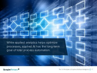 The 10 Principles of Applied Artificial Intelligence 17
While applied analytics helps optimize
processes, applied AI has the long-term
goal of total process automation.
 