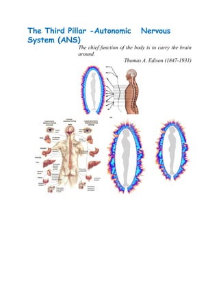 The Third Pillar -Autonomic Nervous
System (ANS)
The chief function of the body is to carry the brain
around.
Thomas A. Edison (1847-1931)
 